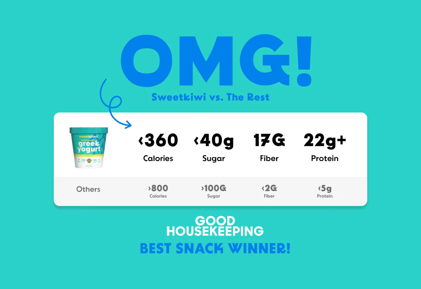 Vanilla Bean Frozen Whipped Greek Yogurt